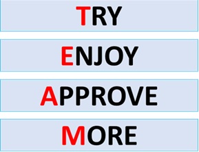 成果を最大化する4つの約束事